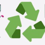 Why Recycling Gadgets Is The Ultimate Need Of The Hour? data destruction (1)