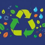 what does the recycling logo mean
